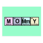 Mommy Elements Postcards