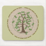 Money Tree Mousepad