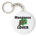 Mongoose Lover Key Chains