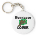 Mongoose Lover keychains