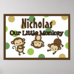 Monkey Personalised Name Wall Art mod pod pop