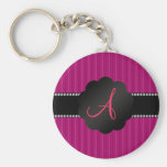 Monogram pink stripes key chains