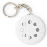 MOON PHASES KEY CHAINS