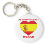 Moran keychains
