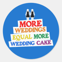 MORE WEDDINGS EQUAL MORE WEDDING CAKE LESBIAN