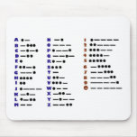Morse Code or CW Mouse Pad (Customizeable) mousepads