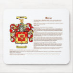 Morse (meaning) mousepads