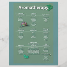 Moss Green Aromatherapy Chart Flyer