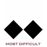 Most Difficult t-shirts