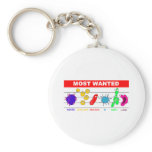 Most Wanted keychains