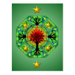 Mother Earth Postcard