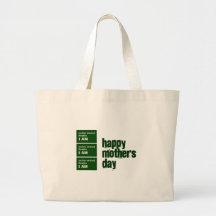 mother wished therefore I am Tote Bags