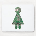Motherboard Mousepad