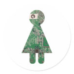 Motherboard Sticker