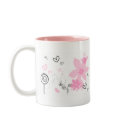 Mother's Day Coffee Cup Mug
