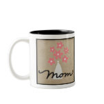Mother's Day Mug