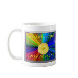 Motivational Mug !