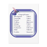 Motivational Scripture List for Emergency postcards