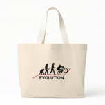 Mountain Bike Evolution bags