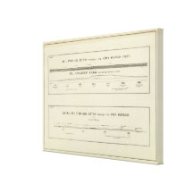 Mountain Structure sections, displacement diagram Canvas Prints