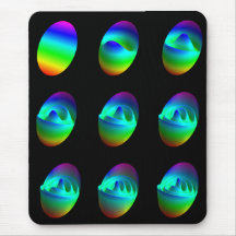 Mousepad: patterns in Zernike's polynomials