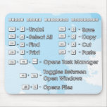 Mousepad_Shortcuts