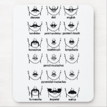 Moustache Chart