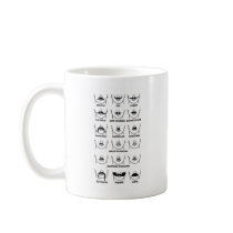 Moustache Chart Coffee Mugs