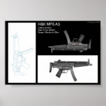 MP5 Stat Sheet Posters