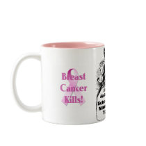 Mug - Breast Cancer Boob