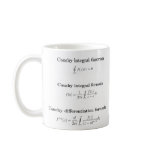 Mug - Cauchy's complex contributions