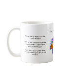 Mug - The 10/40 Window