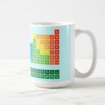 Mugs and Steins