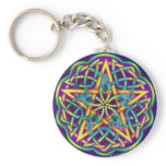 multi colour circle keychains