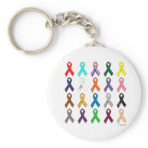 Multi-Ribbon