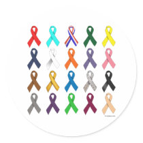 Multi-Ribbon