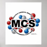 Multiple Chemical Sensitivity Poster