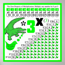 Multiplication 03/576 poster