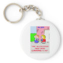 MULTIPLICATION TABLE CONTRIVED keychains