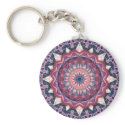 Mum keychains