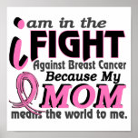 Mum Means The World To Me Breast Cancer Posters