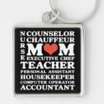 Mum's Jobs Premium square Keychain