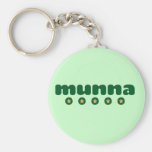 Munna Key Chain