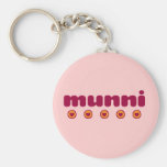 Munni Key Chain