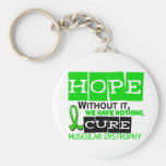 Muscular Dystrophy HOPE 2 Key Chains