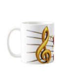 Music Is The Food Mug