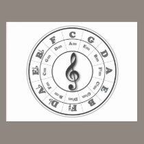 Musical Circle of Fifths postcards