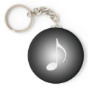 Musicians keychains