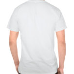 Musique = $ shirts