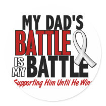 My Battle Too 1 Dad BONE / LUNG CANCER